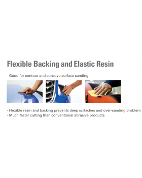 Sunmight Flexible 60119, 5-1/4" x 6-3/4" Flexible Sheet 800-1000 Grit